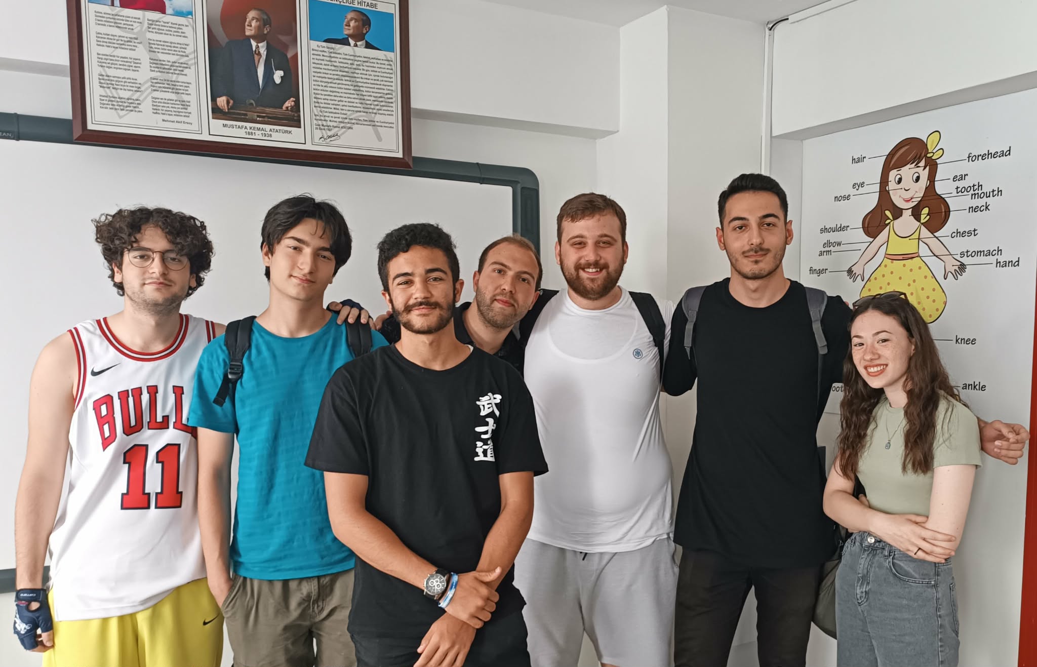 Turkey Exchange Volunteering